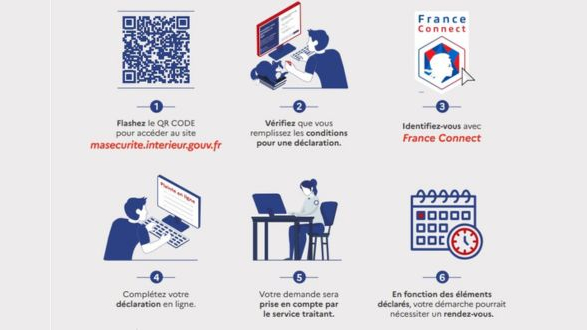 1 - Flashez le QR CODE pour accéder au site masecurite.interieur.gouv.fr
2 - Complétez votre déclaration en ligne.
3 - Vérifiez que vous remplissez les conditions pour une déclaration.
4 - Votre demande sera prise en compte par le service traitant.
5 - Identifiez-vous avec FranceConnect
6 - En fonction des éléments déclarés, votre démarche pourrait nécessiter un rendez-vous.