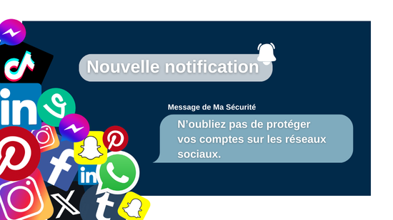 Image avec les logos des réseaux sociaux tels que Facebook, Twitter, Pinterest, etc. Un message de prévention est donné, afin que les usagers protègent leurs comptes sur les réseaux sociaux.